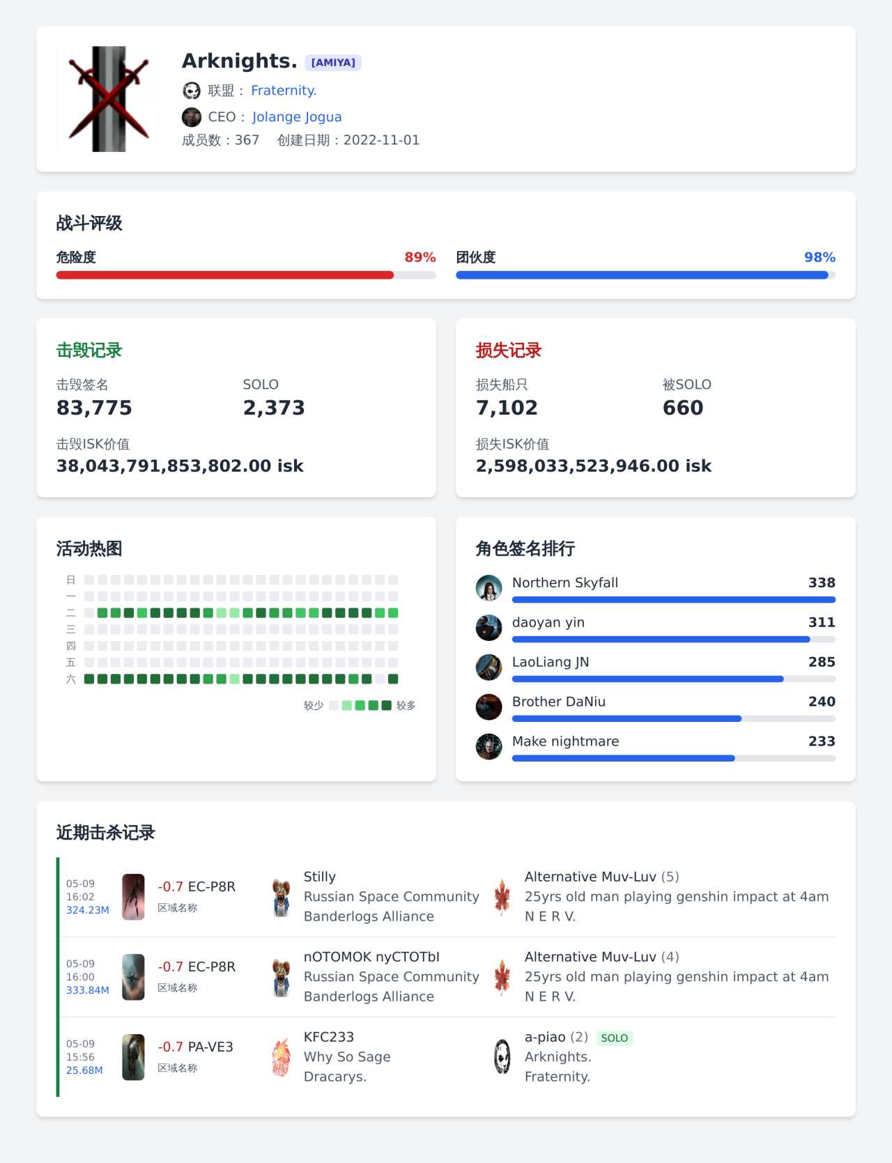 军团查询