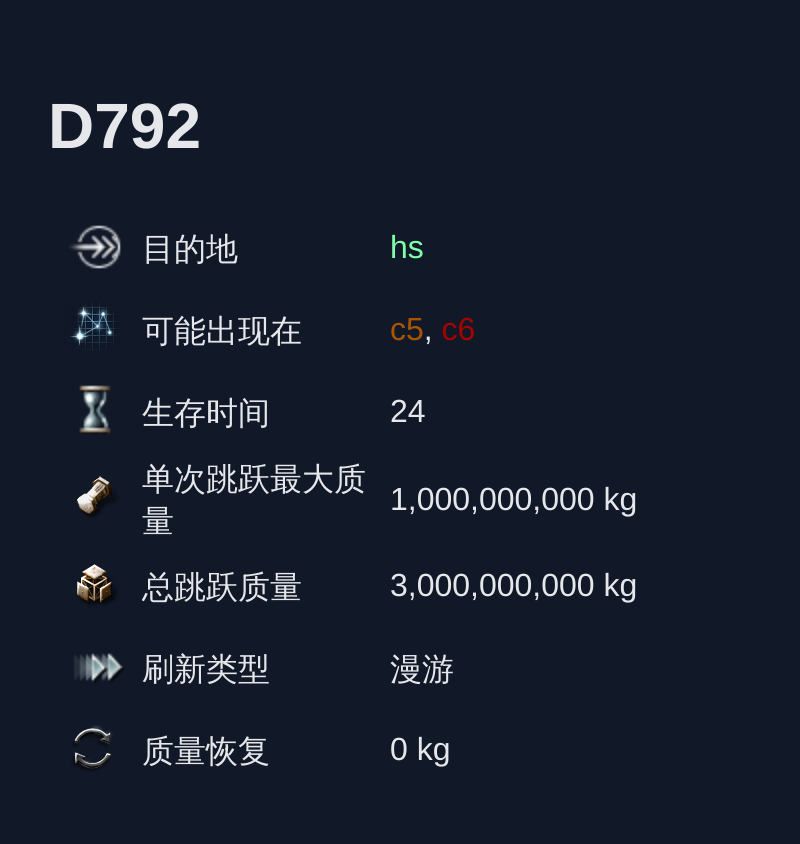 虫洞洞口