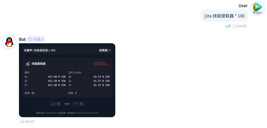 Basic Price Query