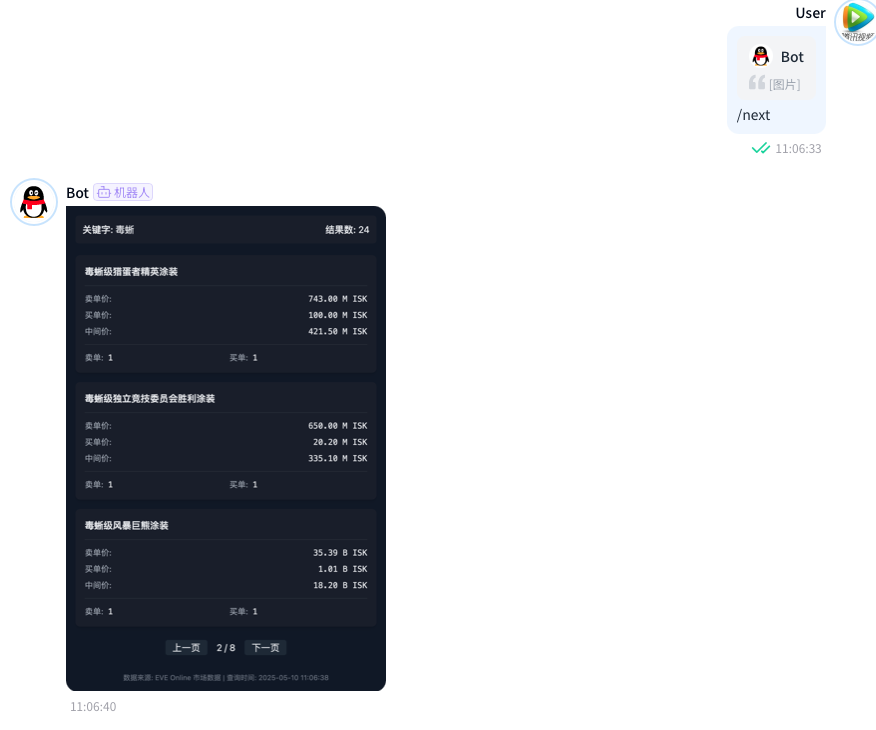 Pagination